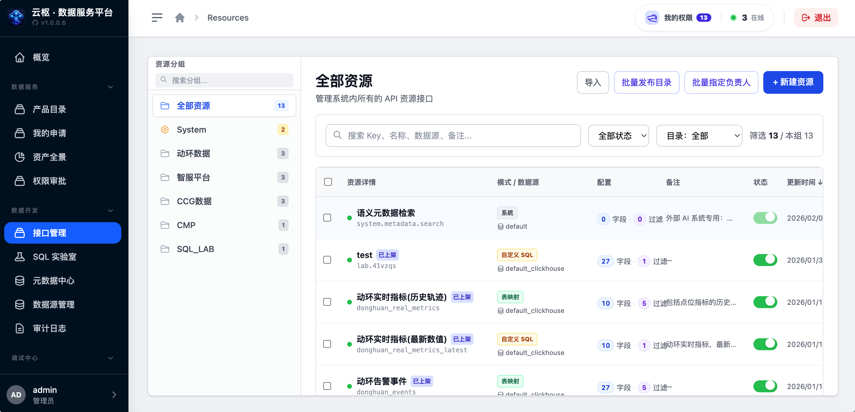 API 资源管理界面